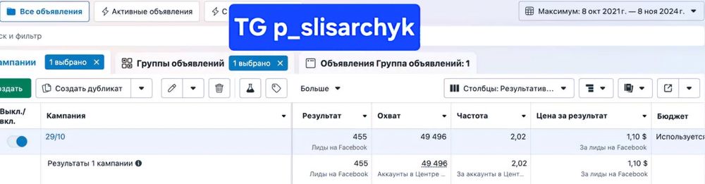 Реклама/таргет/просування/лідогенерація