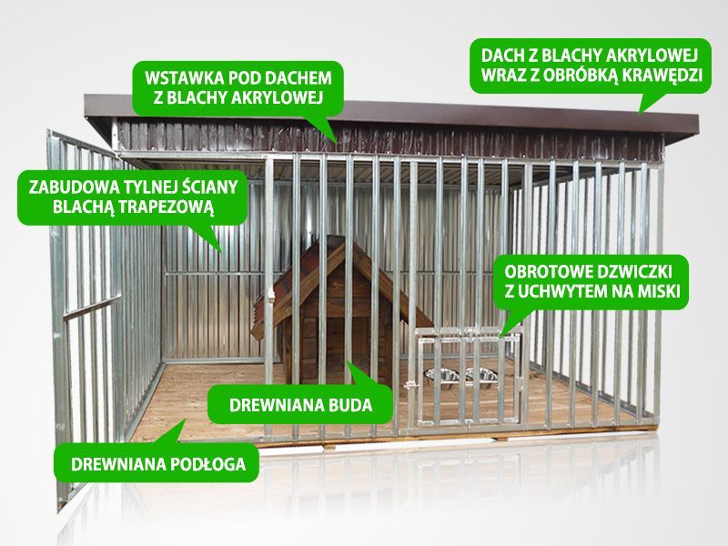 TANI I Mocny Kojec CORA 3X2 kojce dla psa z profili ocynkowanych