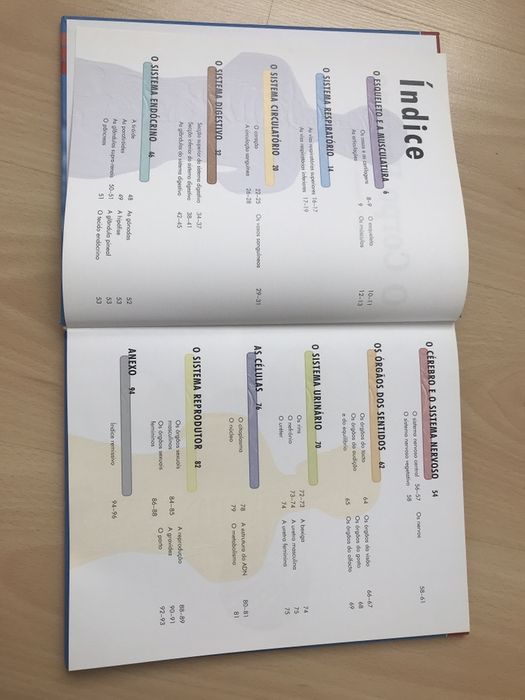 Livro sobre Corpo Humano