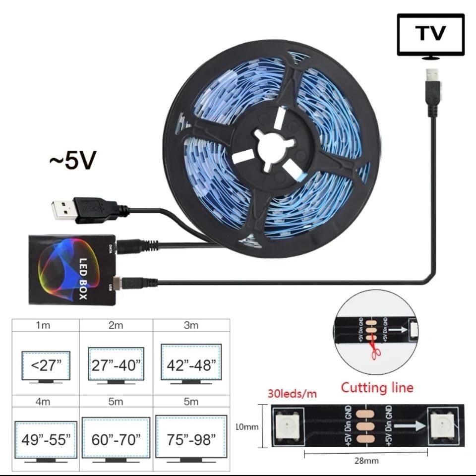 Podświetlenie LED telewizora, ambient light