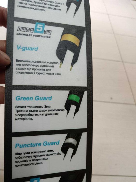 Оригінальні покришки Schwalbe та велотовари | Свіжа поставка