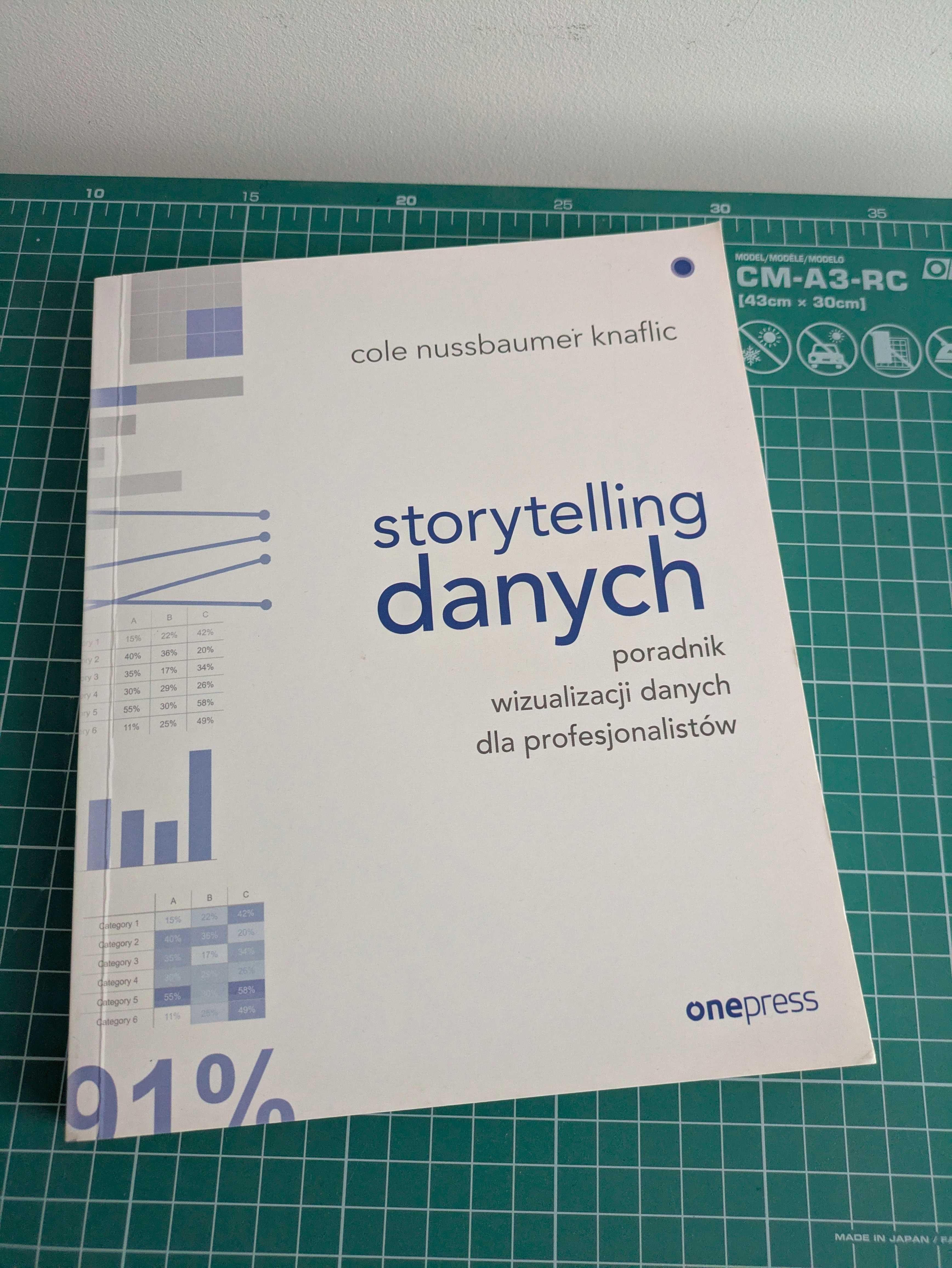 Storytelling danych. Poradnik wizualizacji danych dla profesjonalistów