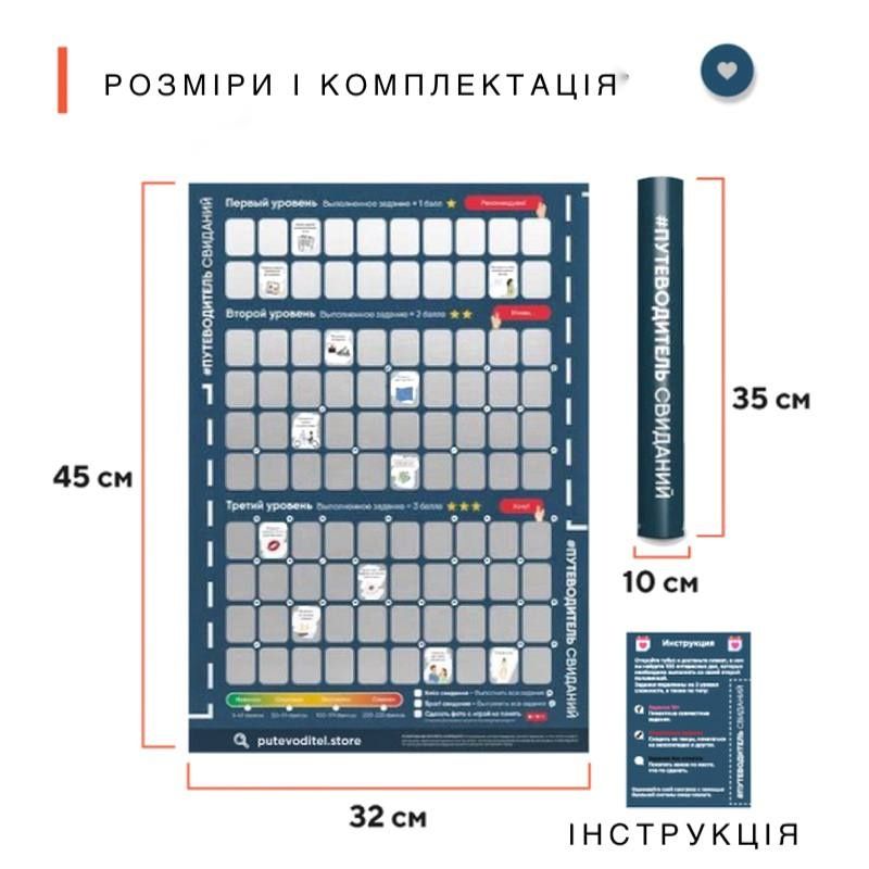 Путівник побачень