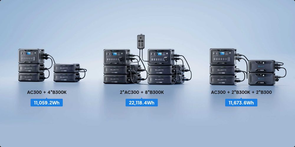 Додаткова батарея Bluetti b300k