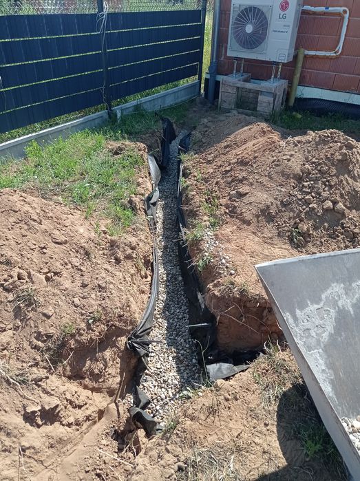 Odwodniania drenarskie wody deszczowej