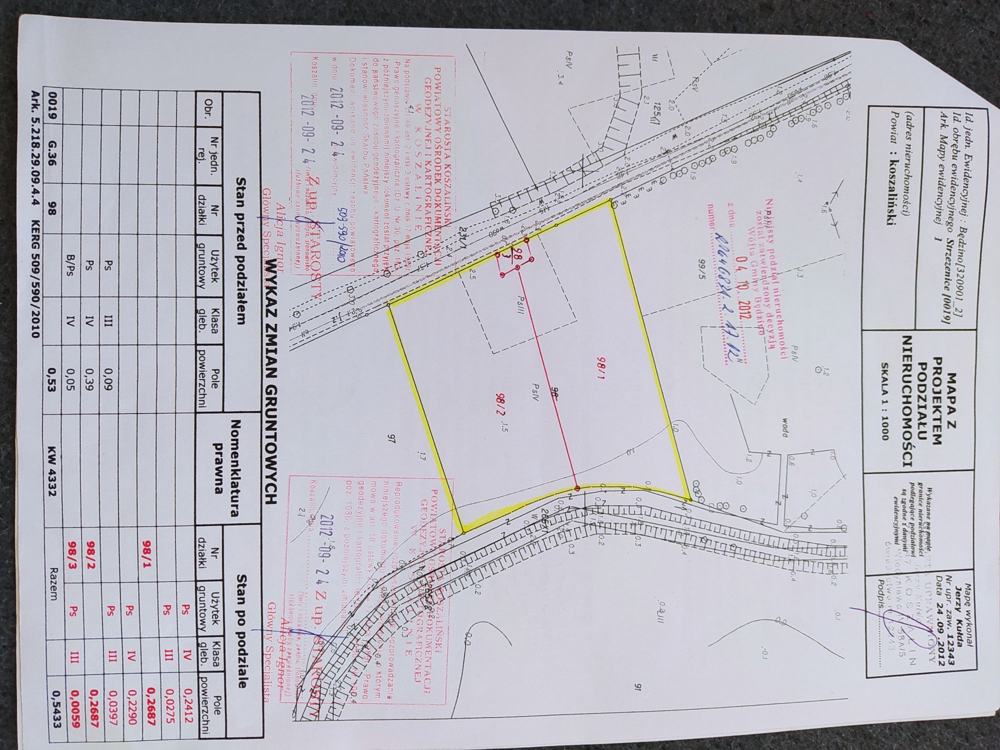 Strzeżenice działka 2750 m2, rekreacyjna, niedaleko Mielna