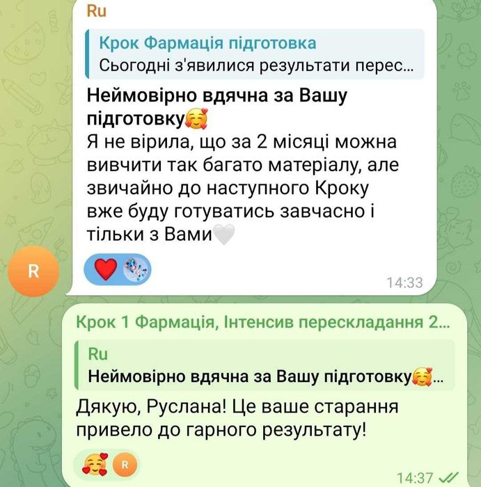 Репетитор з хімії. Підготовка до Крок 1, 2 Фармація