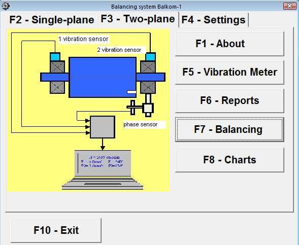 Equilibrador dinâmico Balanset-1A OEM