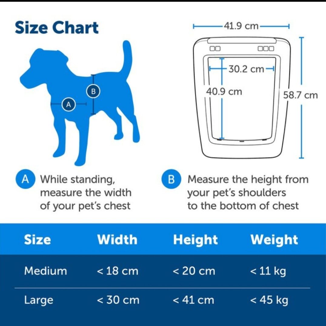 PetSafe SmartDoor Connected  duze drzwiczki dla psa L do 45kg