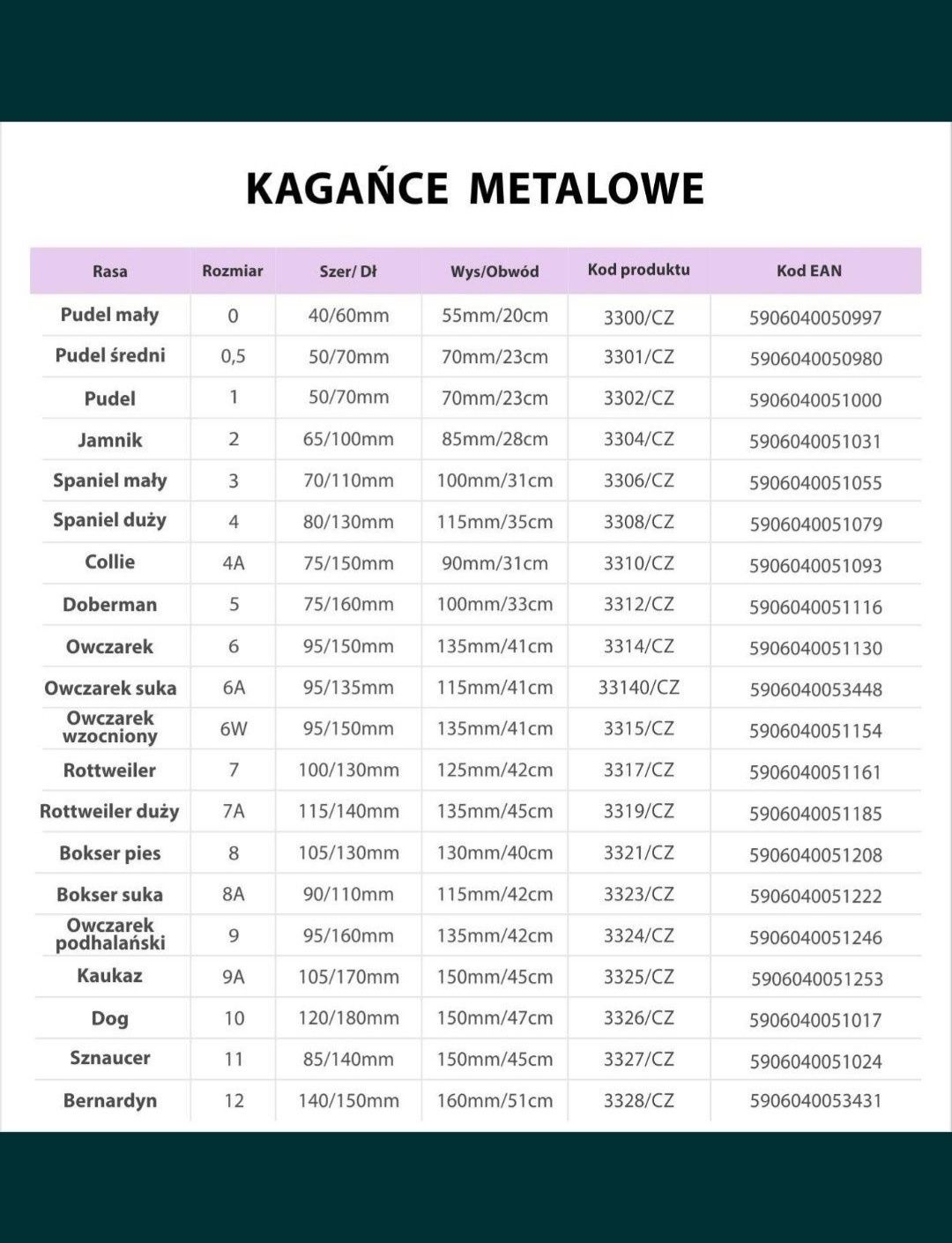 Kaganiec metalowy pudel 1