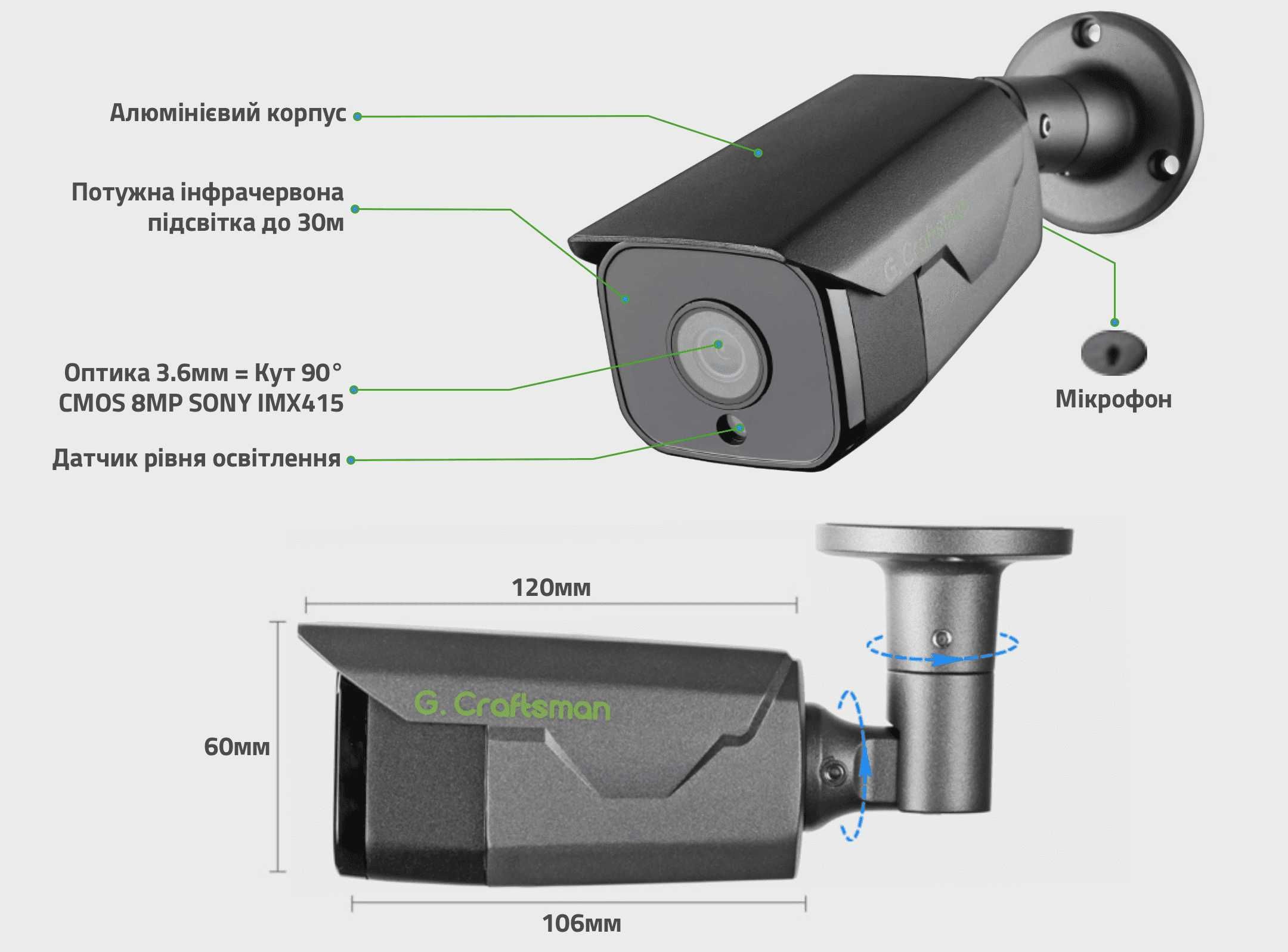Комплект из 4 камер видеонаблюдения матрицы SONY 8Мп POE G.Craftsman