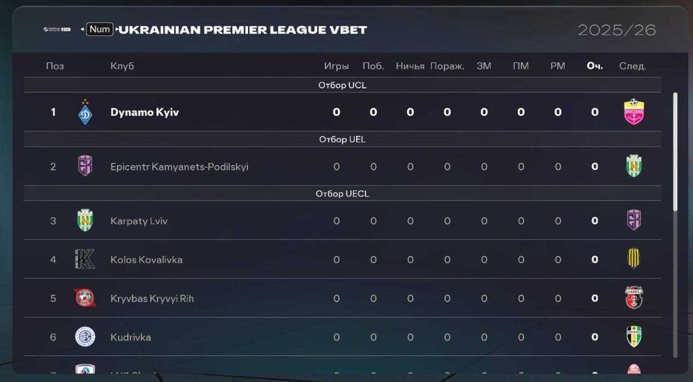 Перший мод УПЛ для FC 26!!!