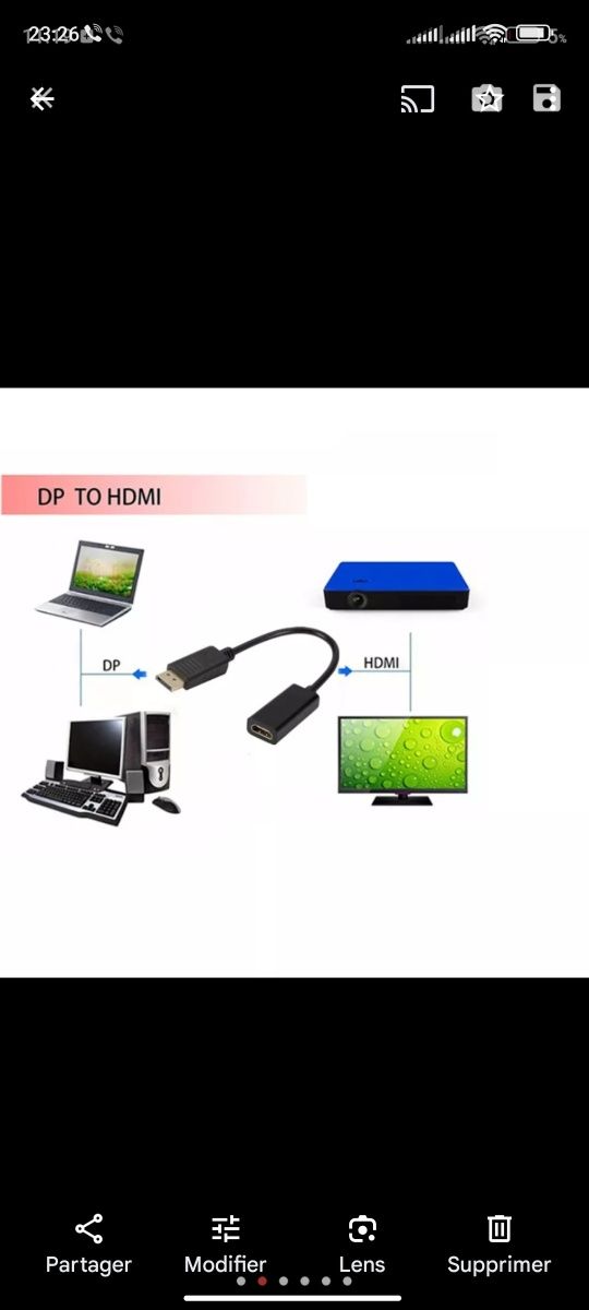 Переходник/Адаптер/Конвертер 4k/hf DisplayPort to HDMI это экономичное