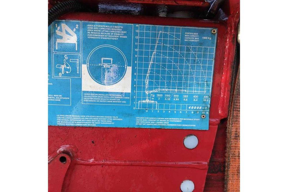 hds manipulator cormach 4000 radiowy hiab palfinger fassi na busa
