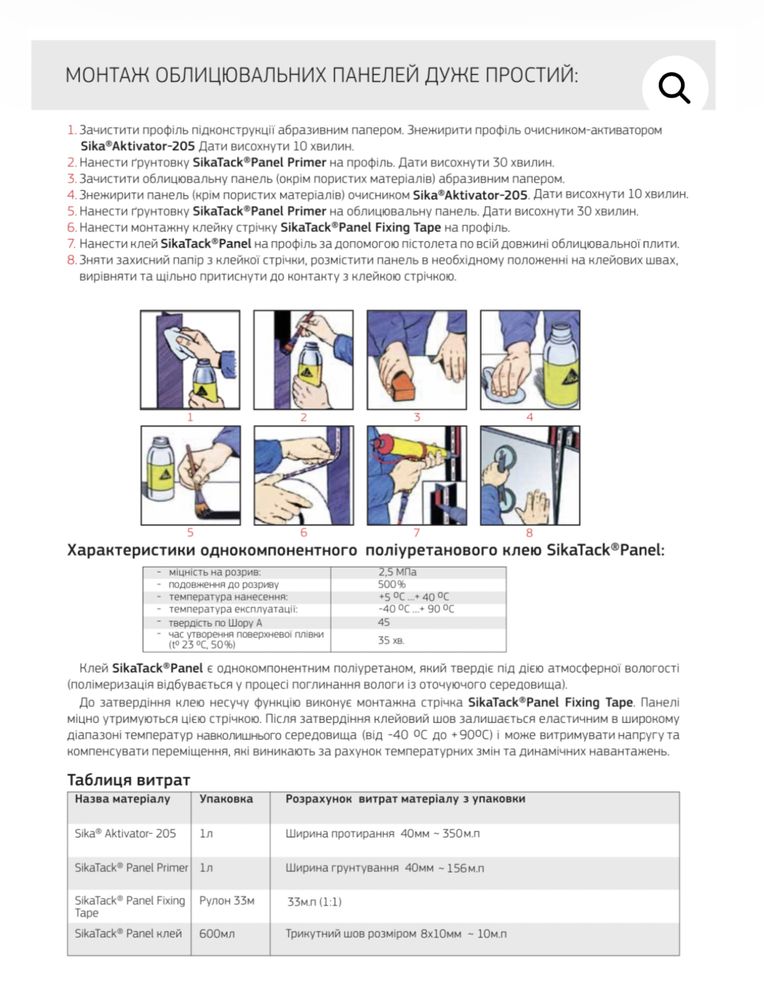 Sika tack panel для прихованого  монтажу HPL панелей Fundermax