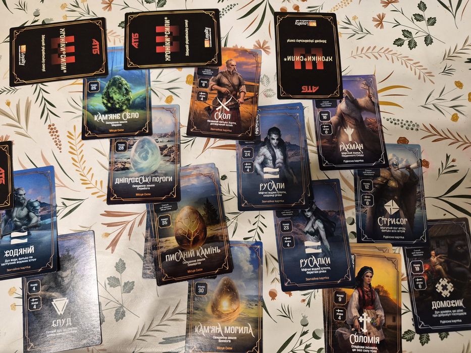 Картки АТБ хроніки сили