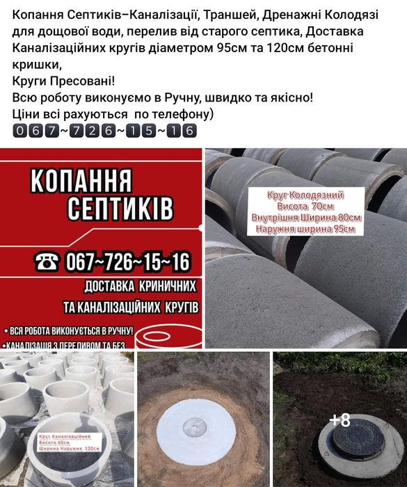 Копання Колодязів-Криниць та Септиків Доставка Пресованих Кругів