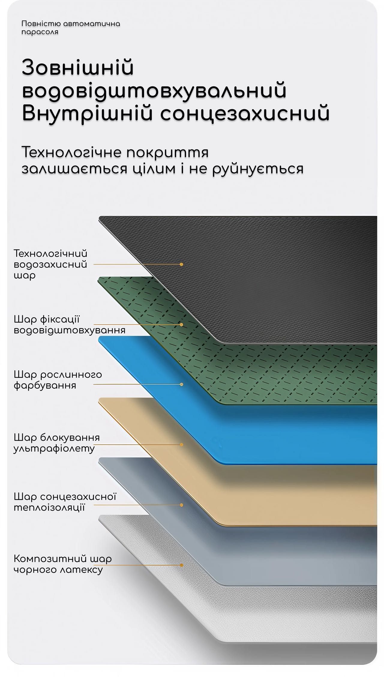 Парасоля від дощу та cонця 12 спиць /Зонтик от дождя и солнца (UMU01)