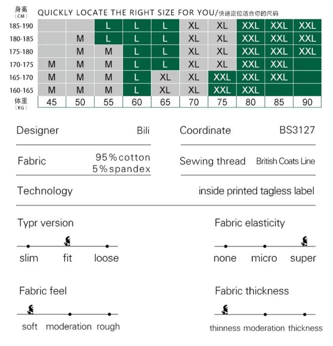 Sprzedam nowe majtki męskie typu jockstrap rozmiar M, L, XL