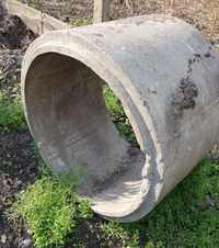 Kręg betonowy do studni
