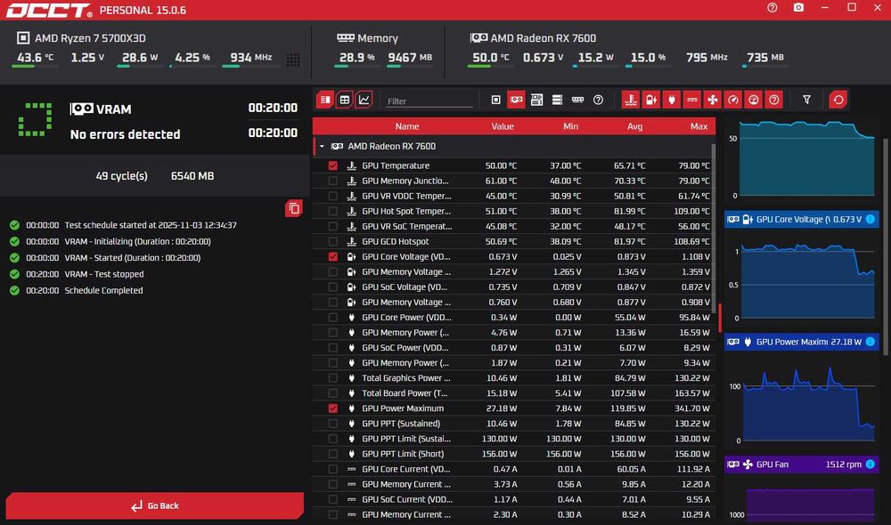Видеокарта XFX Radeon RX 7600 8GB