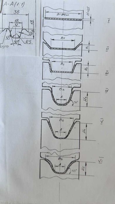 Профілепрокатний верстат   прокатний    штрипс стд16 прокатний профіль