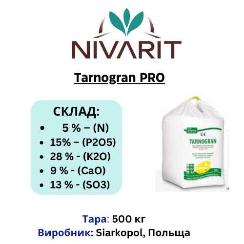 Мінеральні добрива