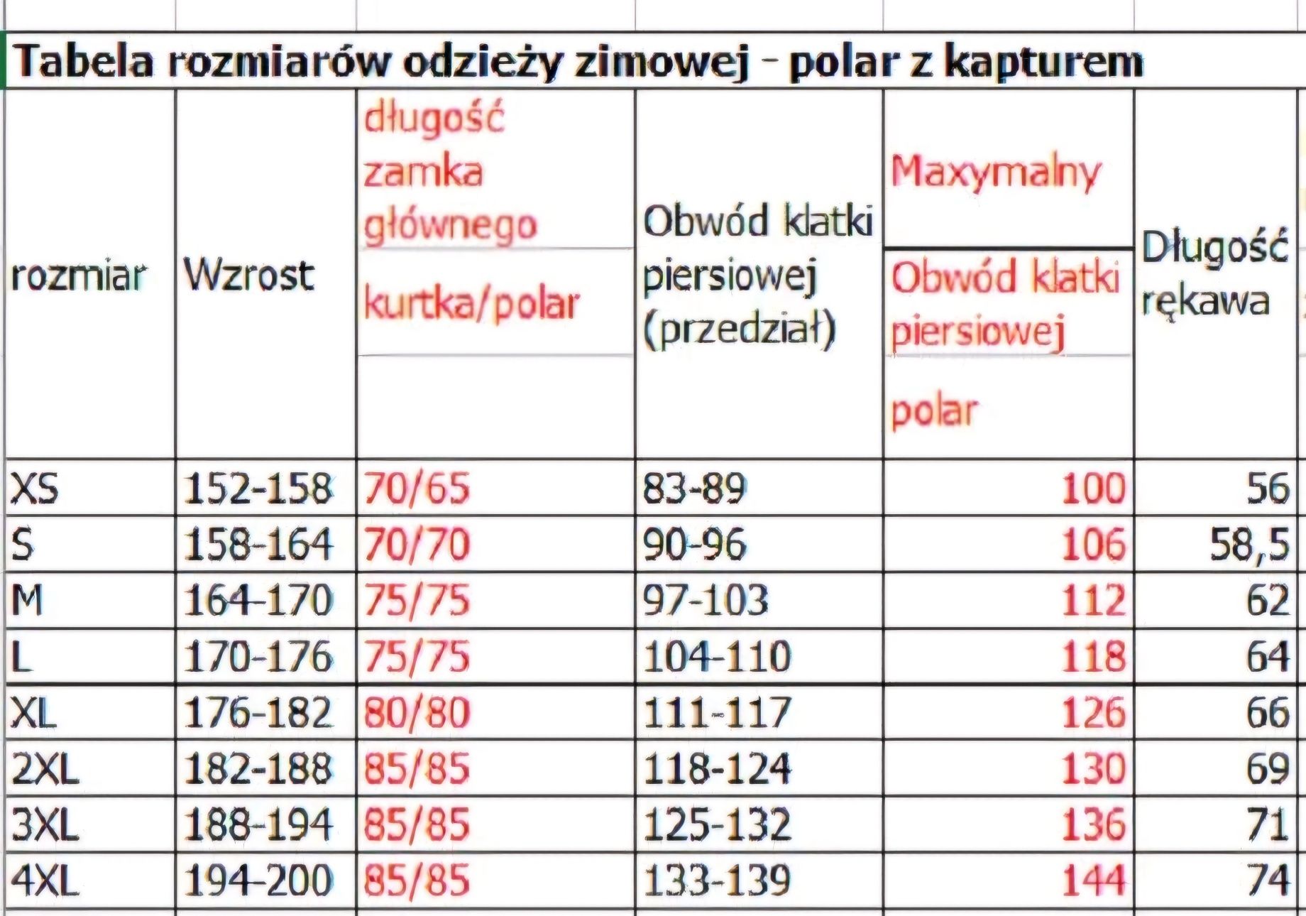 Strój ratowniczy, Rozmiar M/L