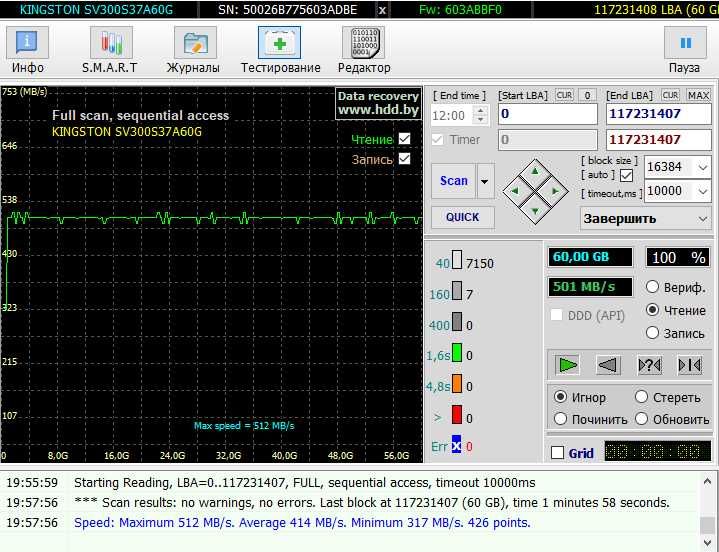 Набір 2 SSD диски: Kingston, Goodram
