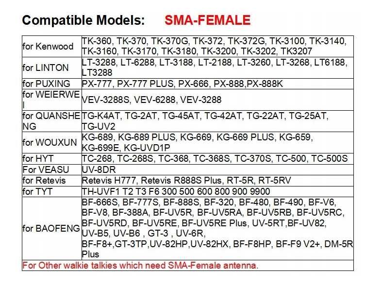 Antena taśmowa ABBREE 48 cm – SMA,8W, kompatybilna z Baofeng 1ttst1598