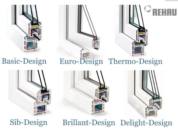 Вікна за Супер Цінами - АКЦІЯ!!! БЕЗКОШТОВНА ДОСТАВКА!!!