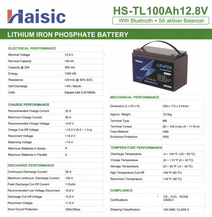 Акумулятор LiFePo4 12В 100 200А 24В 100А Активний баланс 5А Bluetooth
