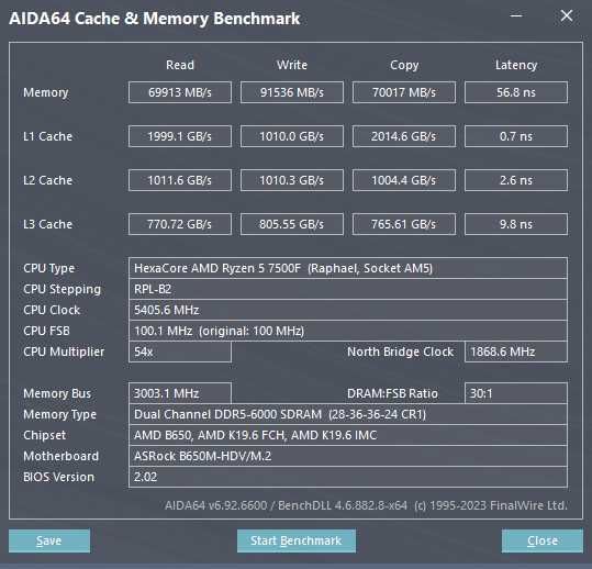 Комплект ryzen 7500f, B650, 32GB ddr5 Hynix, в игровой ПК к RTX/RX