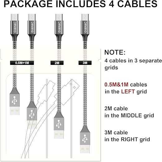 Kable GIANAC Micro USB zestaw 4 sztuk 0,5-3 m