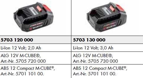 Bateria Recarregável íoes de Lítio 12 V M-CUBE Wurth - Nova