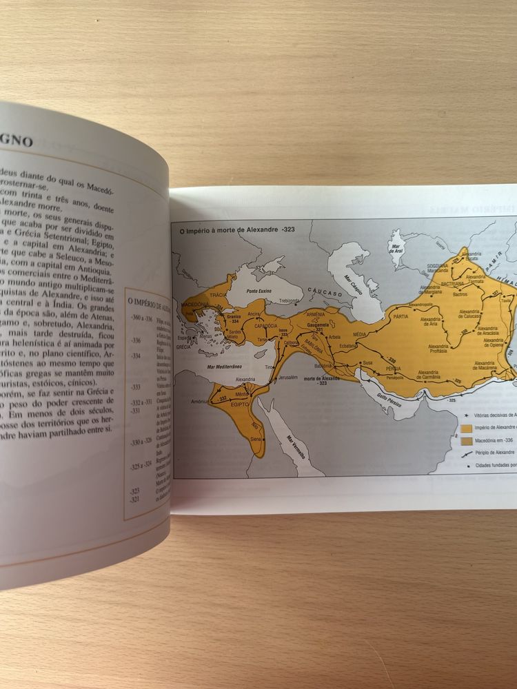 Livro “Atlas dos Impérios de Babilónia à Rússia Soviética”