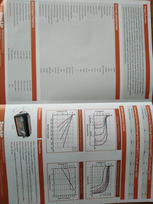 Комплект Гібридний інвертор PowMr 3.2kw 24v + LiFePo4 АКБ 25.6V 100Ah