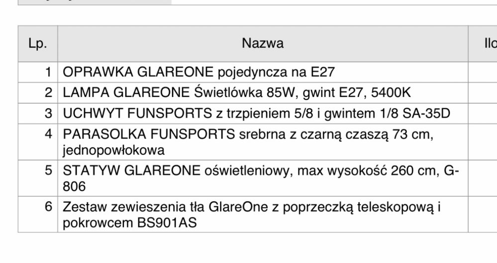 Osprzęt fotograficzny do robienia zdjęć
