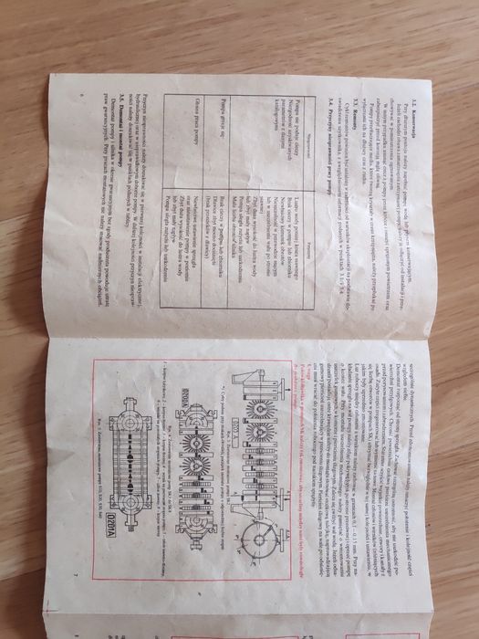 Instrukcja obsługi z okresu PRL