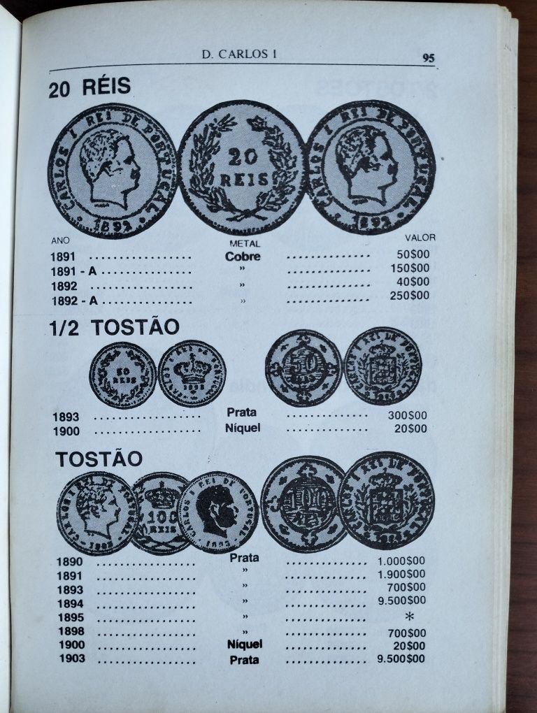 Preçário Numismática 1982