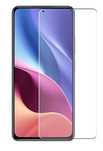 Szkło hartowane Płaskie do Xiaomi Poco F4 GT 5G