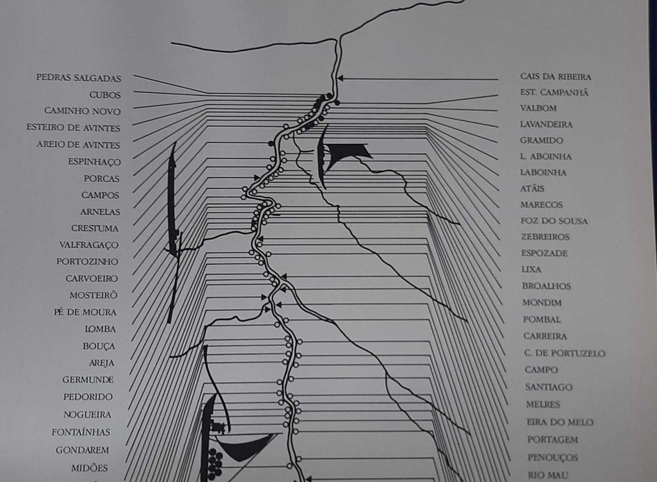 Barco Rabelo – Um Retrato de família
