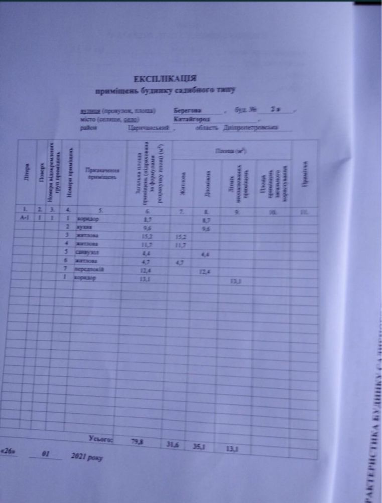 Продам - Сдам Дом! Центр, Лес, Речка