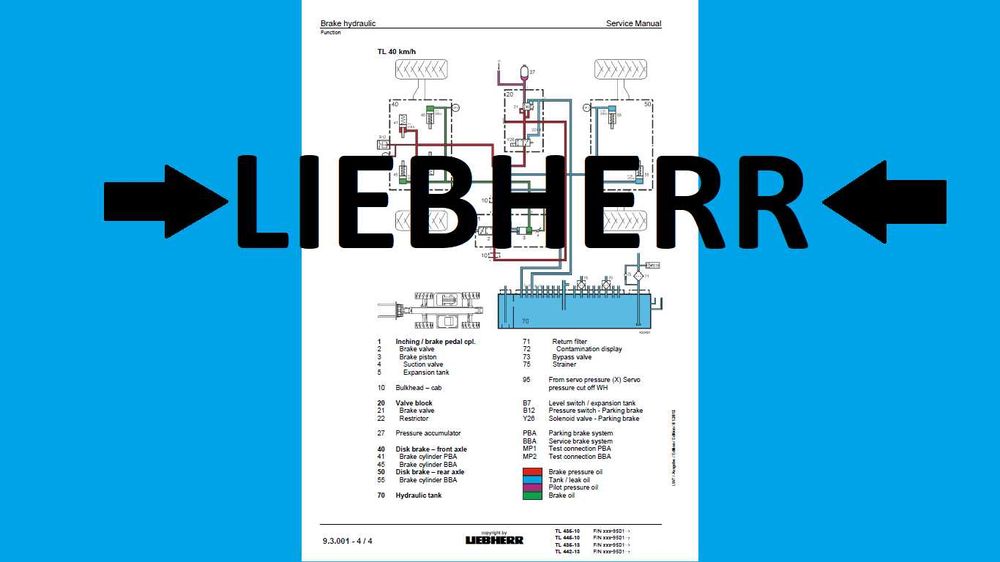 LIEBHERR Instrukcja napraw SERWISOWA warsztatowa WSZYSTKIE modele!