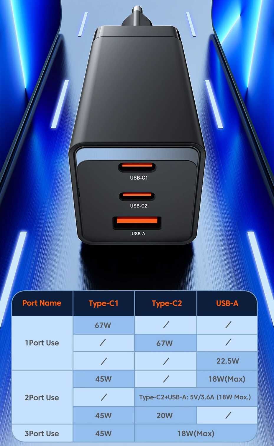 Швидка зарядка Toocki GaN 67W QC4.0 PD3.0 (2USB-C+USB-A) Black EU Євро