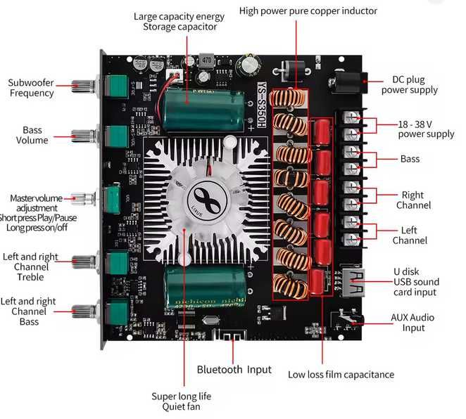 YS-S350H   BT5.1 Плата пiдсилювача 2,1  на TPA3255 220Wx2 + 350 Вт