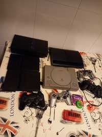 Consolas ps1 ps2 ps3 comandos etc..