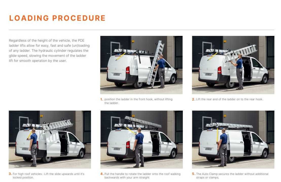 Platforma bagażnik dachowy na drabinę Vito Expert Vivaro Caddy T6