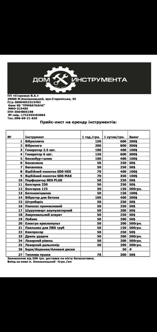 Аренда оренда прокат затирочна машина для бетона (вертальот)