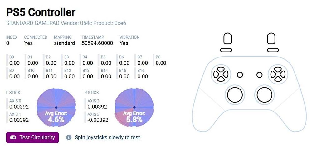 Oryginalny Dualsense PS5/PC Biały analogi Halla - koniec z dryfem